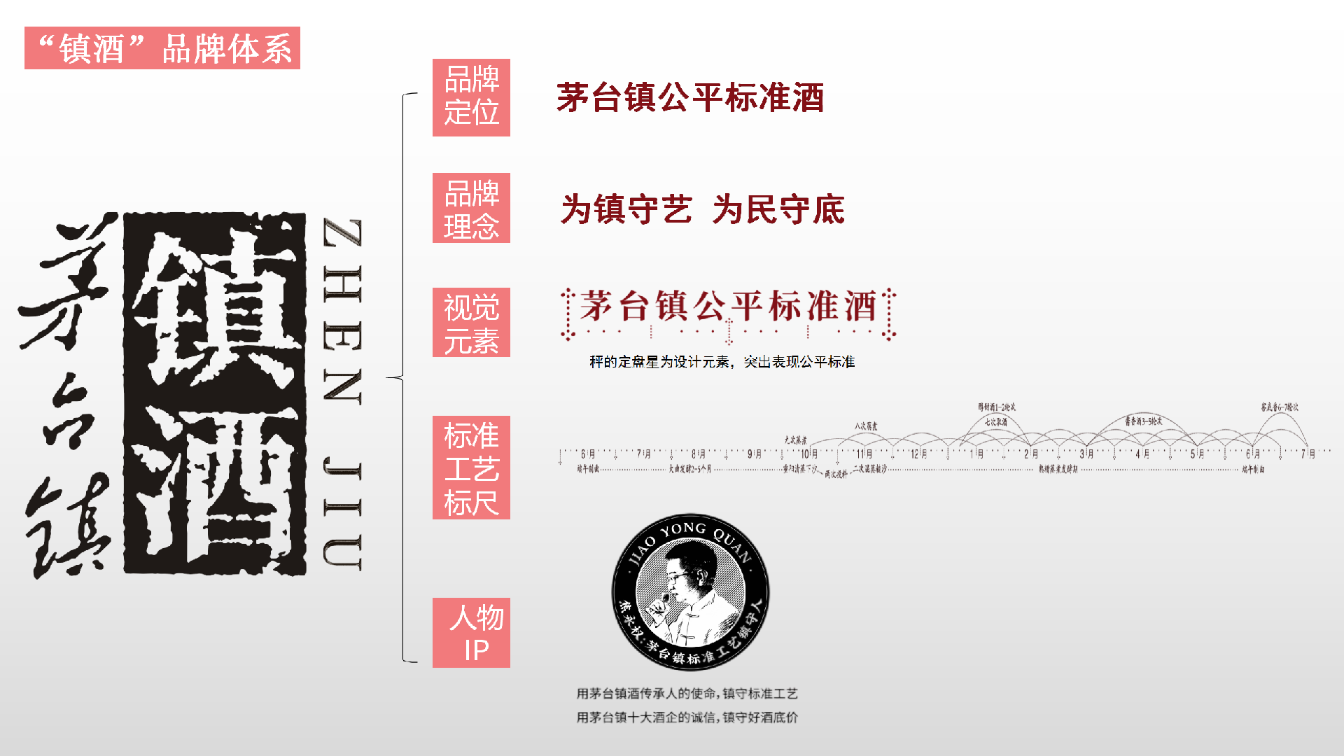 1652776822806751.png 微信图片_20220517162834.png